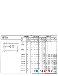 Datasheet HCC4045BF manufacturer Int Power Sources