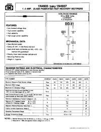 Datasheet 1N4933 manufacturer JGD