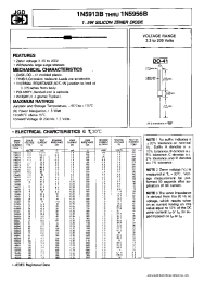 Datasheet 1N5949B manufacturer JGD