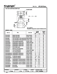 Datasheet APL3015HC manufacturer Kingbright