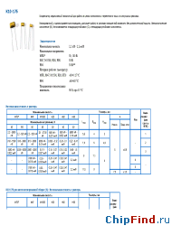 Datasheet К10-17б manufacturer Кулон