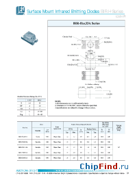 Datasheet BIR-HM133A-TR manufacturer American Bright LED