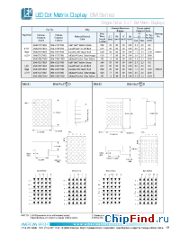 Datasheet BM-10657ND manufacturer American Bright LED