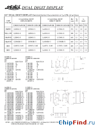 Datasheet LA5042-11 manufacturer Ledtech
