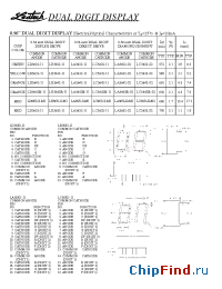 Datasheet LA5622-S2 manufacturer Ledtech