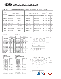 Datasheet LA5624-11 manufacturer Ledtech