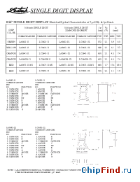Datasheet LA5641-S2 manufacturer Ledtech
