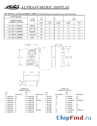 Datasheet LA8041R-11BRRRN manufacturer Ledtech