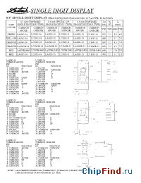 Datasheet LC3021-16 manufacturer Ledtech