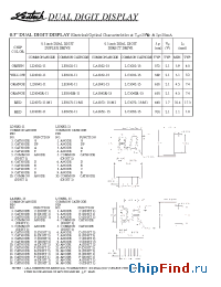 Datasheet LC3052-15 manufacturer Ledtech