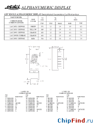 Datasheet LC3941R-11BRRAK manufacturer Ledtech