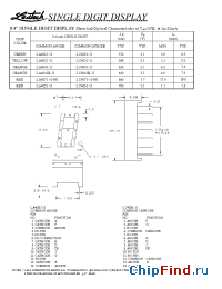 Datasheet LC4051-11 manufacturer Ledtech