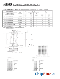 Datasheet LC5141-K2EWEW manufacturer Ledtech