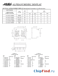 Datasheet LC5422-11EWRN manufacturer Ledtech