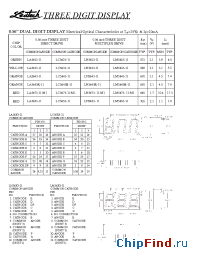 Datasheet LC5673-11-M1 manufacturer Ledtech