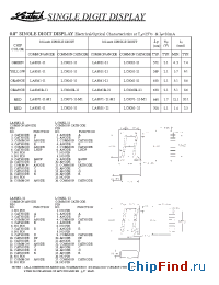 Datasheet LC8021-11 manufacturer Ledtech