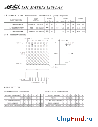 Datasheet LJ1564-SBFEWRW manufacturer Ledtech