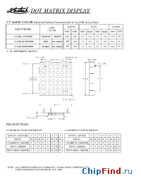Datasheet LJ2364-M1FEWRW manufacturer Ledtech
