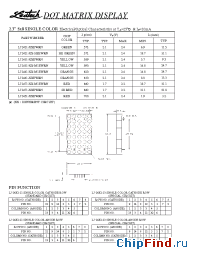 Datasheet LJ2431-13-M1EWRN manufacturer Ledtech