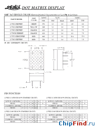 Datasheet LJ7041R-12RRRN manufacturer Ledtech
