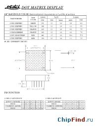 Datasheet LJ8021-21EWRN manufacturer Ledtech