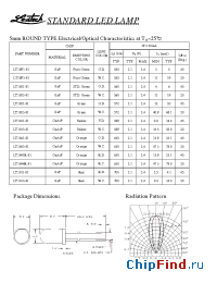 Datasheet LT1843-81 manufacturer Ledtech