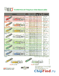 Datasheet 2SBF200-OAG-006B manufacturer LEDtronics