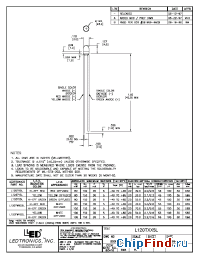 Datasheet L120TTG5L manufacturer LEDtronics