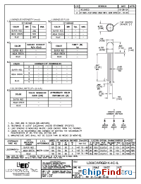 Datasheet L200CWRGB1K-4C-IL manufacturer LEDtronics