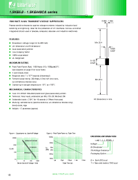 Datasheet 1.5KE10C manufacturer Littelfuse