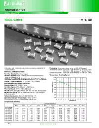 Datasheet 1812L050 manufacturer Littelfuse