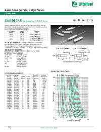 Datasheet 314015P manufacturer Littelfuse
