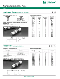 Datasheet BLF25 manufacturer Littelfuse