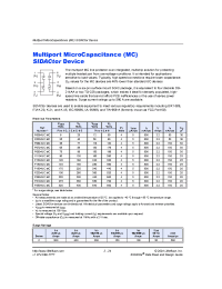 Datasheet P0904UCMC manufacturer Littelfuse