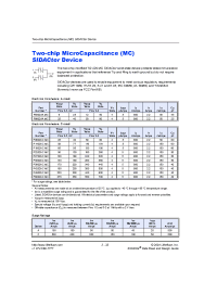 Datasheet P1602ACMC manufacturer Littelfuse