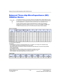 Datasheet P2353ACMC manufacturer Littelfuse