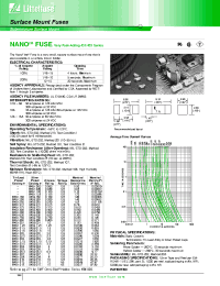 Datasheet R451.062 manufacturer Littelfuse