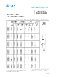 Datasheet 1N957D manufacturer Leshan Radio