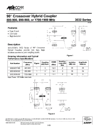 Datasheet 3032 manufacturer M/A-COM