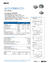 Datasheet A1211 manufacturer M/A-COM