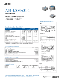 Datasheet A31-1 manufacturer M/A-COM
