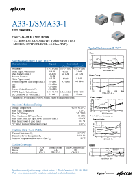 Datasheet A33-1 manufacturer M/A-COM