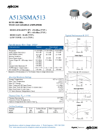 Datasheet A513 manufacturer M/A-COM