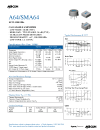 Datasheet A64 manufacturer M/A-COM