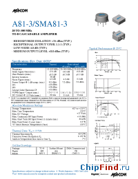 Datasheet A81-3 manufacturer M/A-COM