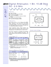 Datasheet AT-267TR-3000 manufacturer M/A-COM