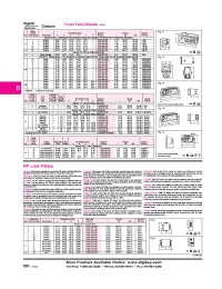 Datasheet CCM1011-ND manufacturer M/A-COM