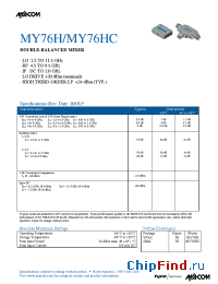 Datasheet MY76H manufacturer M/A-COM