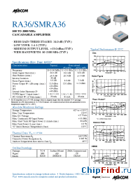 Datasheet RA36 manufacturer M/A-COM