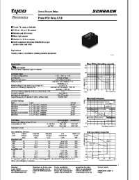 Datasheet V23148-A1007A101 manufacturer M/A-COM